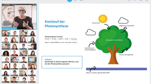 alfaview raum, in dem die Lehrerin den Schülern den Kreislauf der Photosynthese erklärt