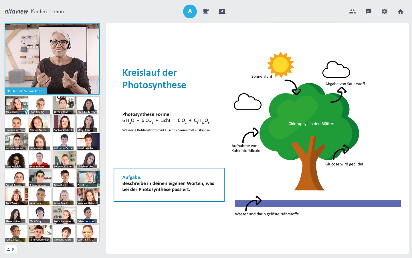 alfaview raum, in dem die Lehrerin den Schülern den Kreislauf der Photosynthese erklärt